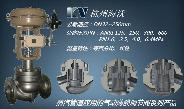 ���(d��ng)��Ĥ픲���(d��o)������{(di��o)��(ji��)�y