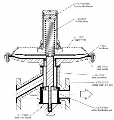 �r��й���yح�����y-���ݺ������w�����O(sh��)�����޹�˾