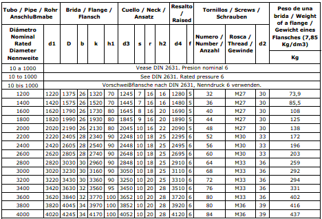 ���m��(bi��o)��(zh��n)�ߴ�