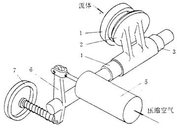 �{(di��o)��(ji��)�y�����DƬ